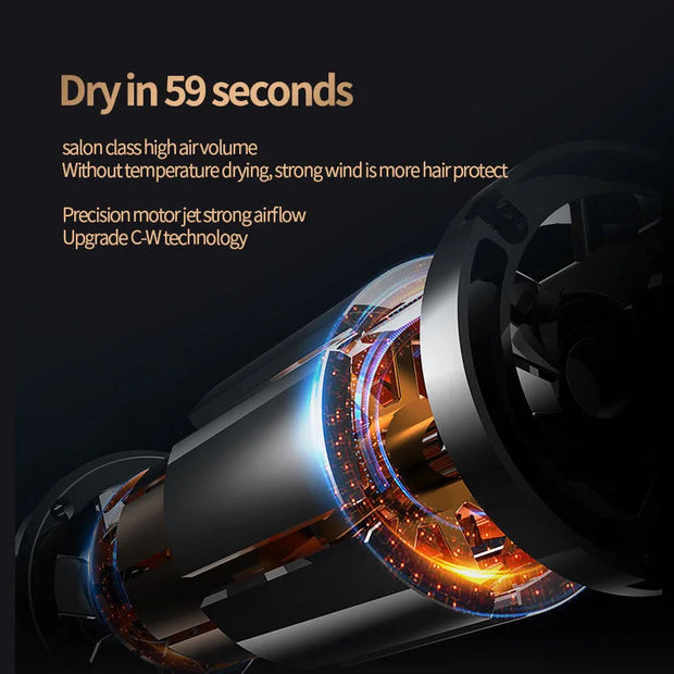 High-Speed Cold And Hot Hair Dryer